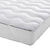 Surmatelas Hollofil® Spring Ecolabel® (blanc)