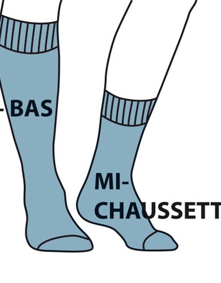 Mi-chaussettes Thermoperle® 90% laine - lot de 2 paires (marine)