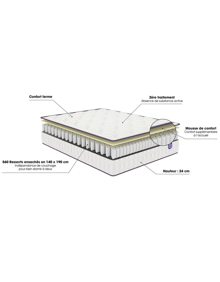 Matelas 560 ressorts Mérinos 24 cm confort ferme (blanc)