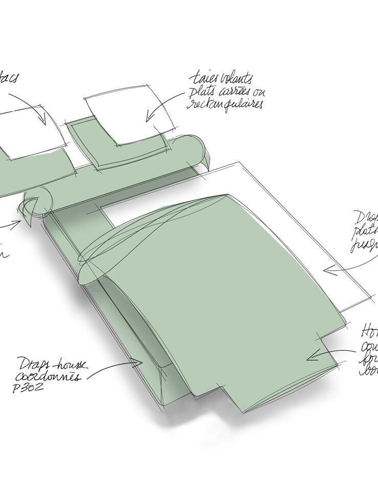 Linge de lit uni polycoton (vert amande)