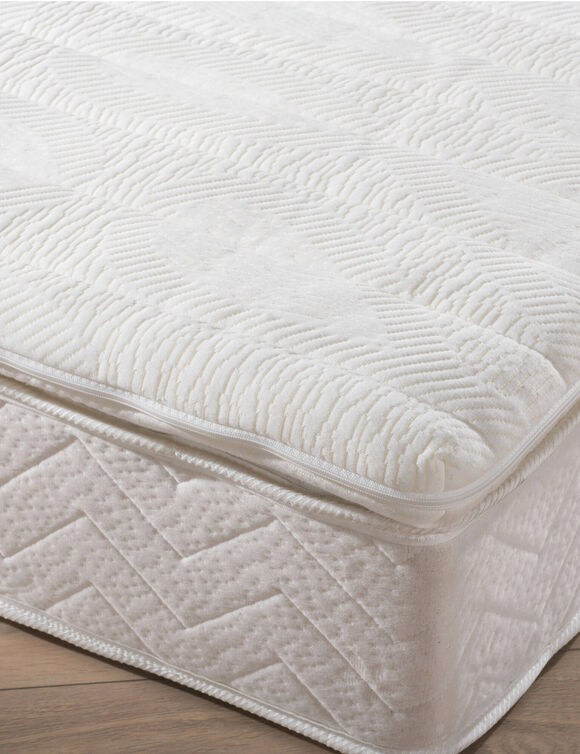 Surmatelas &agrave; m&eacute;moire de forme qualit&eacute; prestige (blanc)