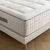 Matelas ressorts Conforlux® confort équilibré H17 cm (écru)