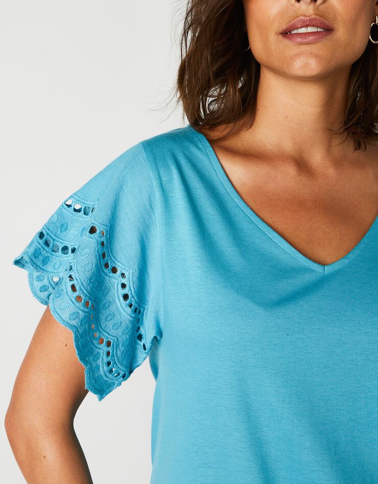 Tee-shirt manches courtes broderie anglaise (bleu) Tee-shirt manches courtes broderie anglaise (bleu)