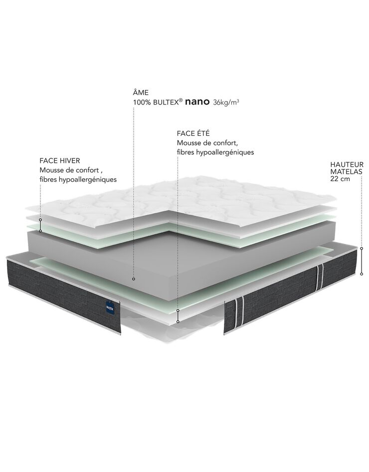 Matelas mousse Nano Bultex® 22 cm luxe très ferme (blanc / gris)