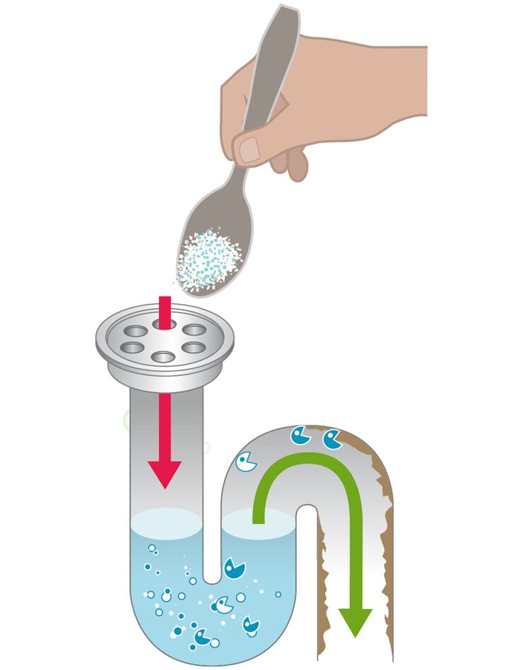 Déboucheur perles canalisations BioPearls (blanc)