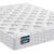 Matelas mousse Dunlopillo Aérial®, confort ferme H21 cm (blanc)