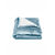 Couverture double face polaire et sherpa (bleu glacier)