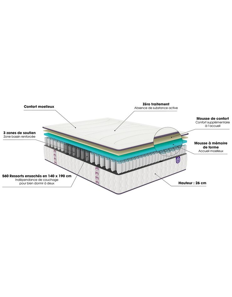 Matelas 560 ressorts + mémoire de forme Mérinos 26 cm confort moelleux (blanc)