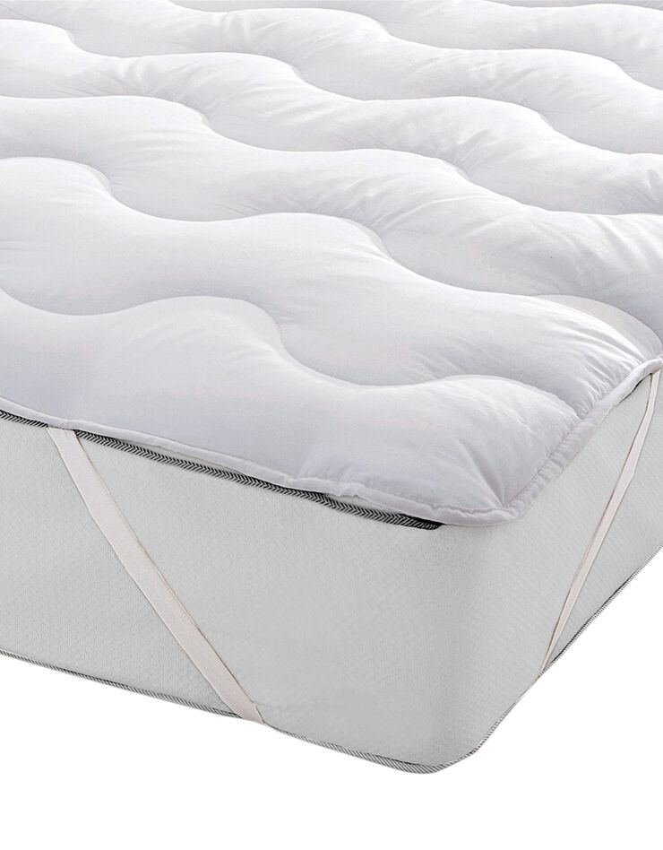 Surmatelas Hollofil® Spring Ecolabel® (blanc)