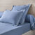 Linge de lit uni double bourdon - percale de coton 80 fils/cm&sup2; (bleu / blanc)