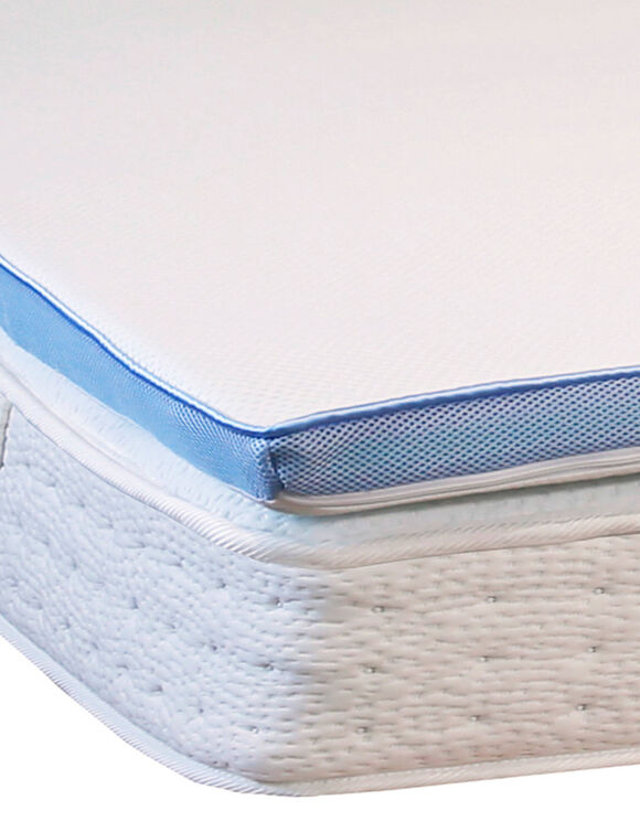Surmatelas sensation fra&icirc;cheur m&eacute;moire de forme (blanc)