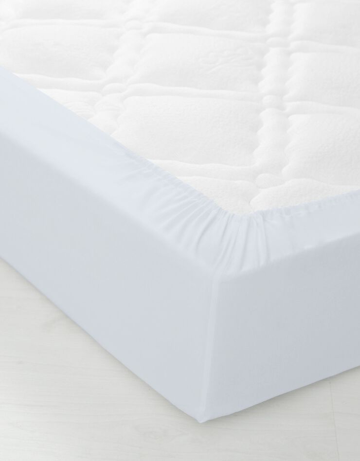Linge de lit uni percale (blanc)