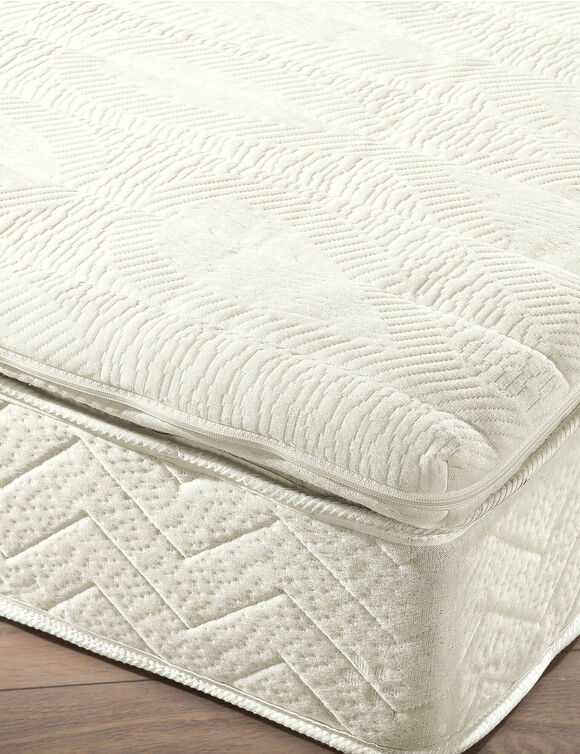 Surmatelas &agrave; m&eacute;moire de forme (blanc)