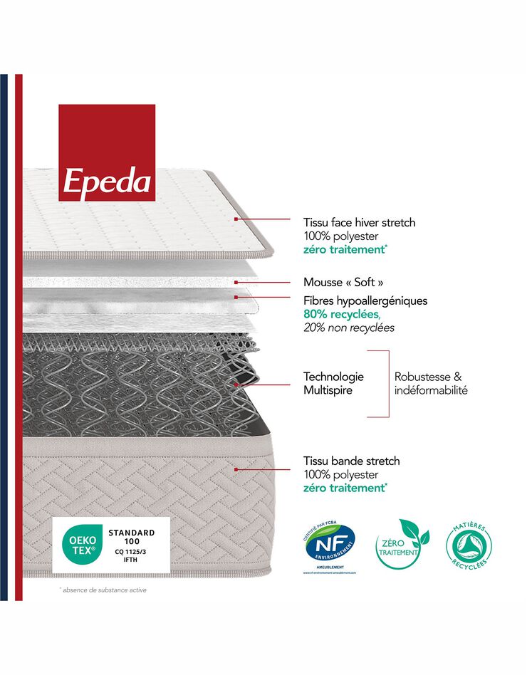 Matelas ressorts Multispire Epéda 22 cm - Qualité hôtellerie (blanc)