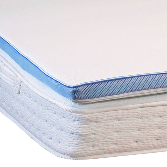 Surmatelas sensation fraîcheur mémoire de forme (blanc)