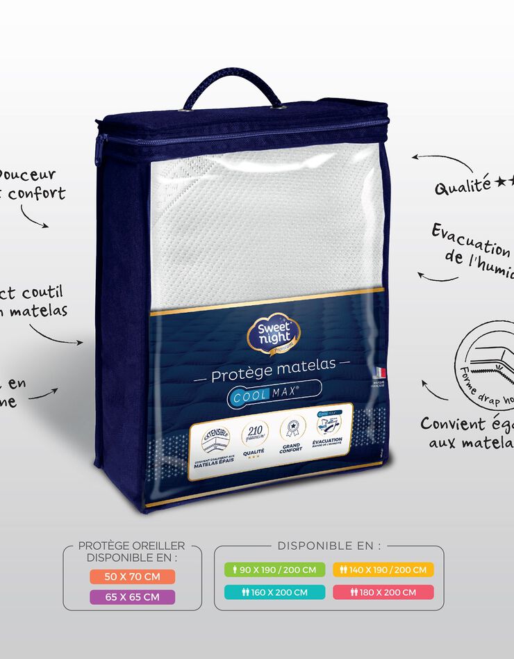Protège-matelas Premium Technologie Coolmax® (blanc)