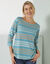 T-shirt marinière rayé manches 3/4 (céladon / corail)