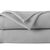 Composition • Maille polaire 100% polyester, 450 g/m²  Description • Couverture polaire Thermotec® réputée pour ses qualités d'excellence : contact i (gris clair)