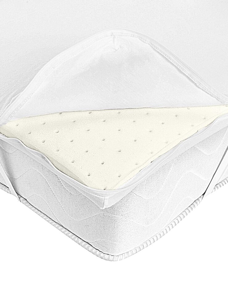 Housse extensible et élastiquée pour surmatelas (blanc)