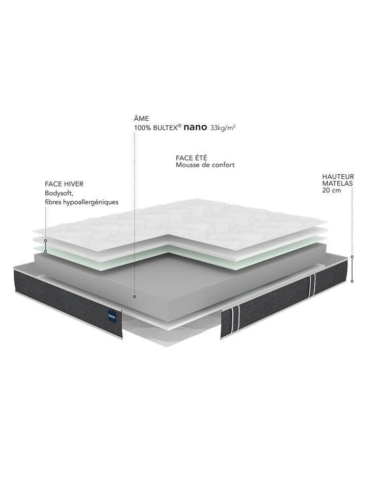 Matelas mousse Nano Bultex® 20 cm luxe ferme (blanc / gris)