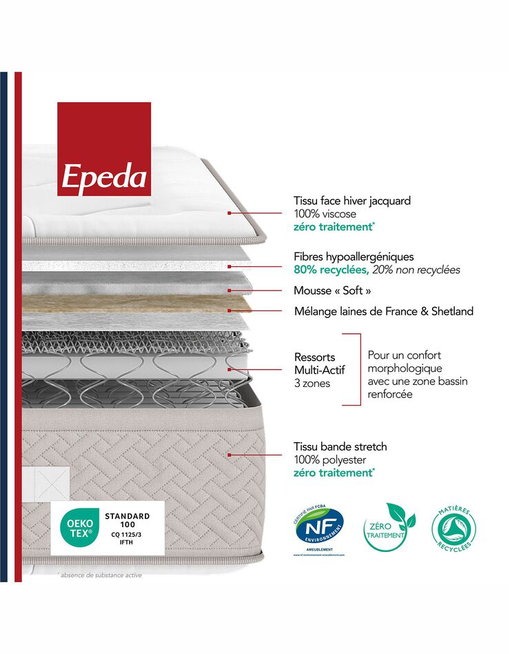 Matelas Multi-Actif Prestige Epéda 26 cm  - Qualité hôtellerie (blanc)