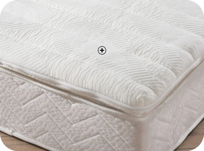 Surmatelas mousse haute densité, soutien ferme et durable pour bien choisir son surmatelas | Blog Blancheporte