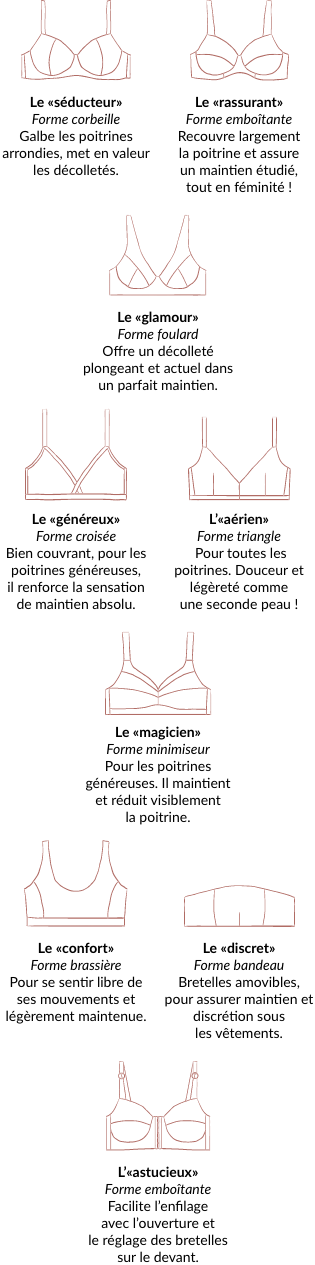 Formes soutiens-gorges avec et sans armatures, brassières femme | Blancheporte