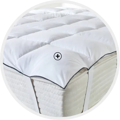 Surmatelas Edona confort fabriqué en France, choix idéal pour bien choisir son surmatelas | Blog Blancheporte