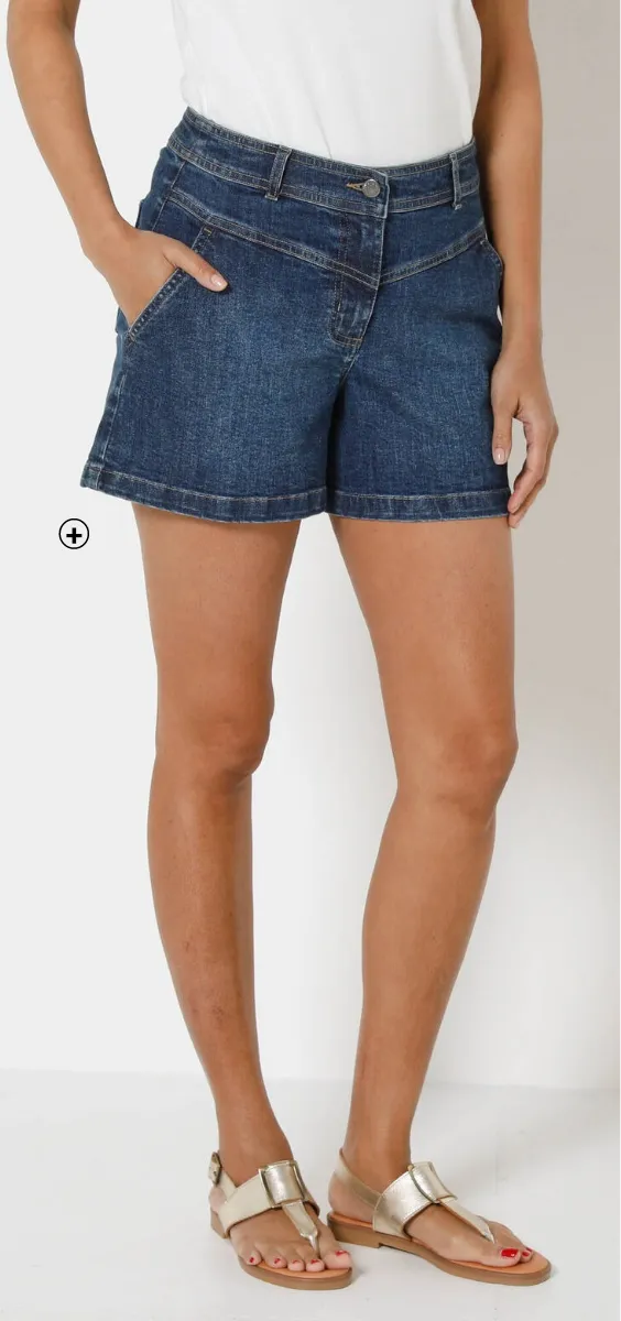 Short en jean femme brut - Blog Blancheporte