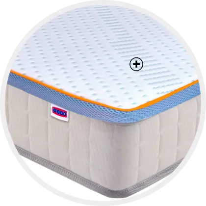 Surmatelas mousse haute qualité sensation latex, confort optimal pour choisir son surmatelas | Blog Blancheporte