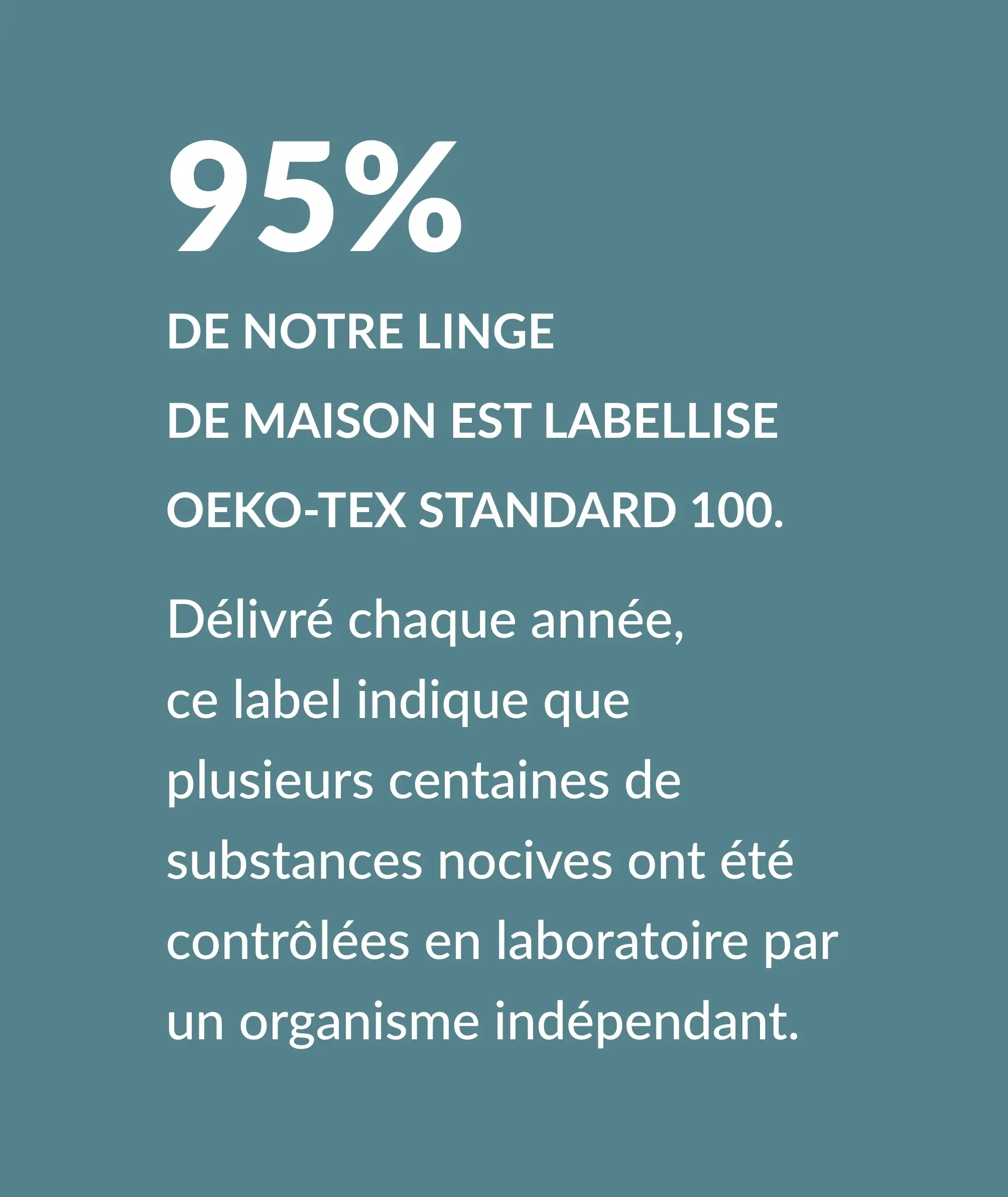 Linge de maison Blancheporte