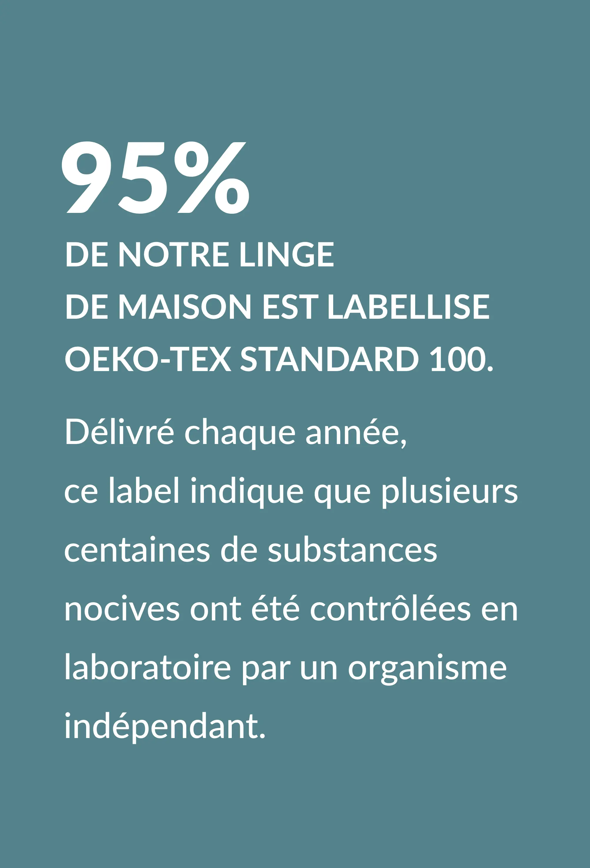 Linge de maison Blancheporte