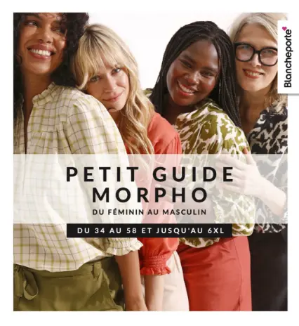 Petit guide morpho du féminin au masculin