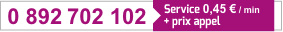 numéro de téléphone