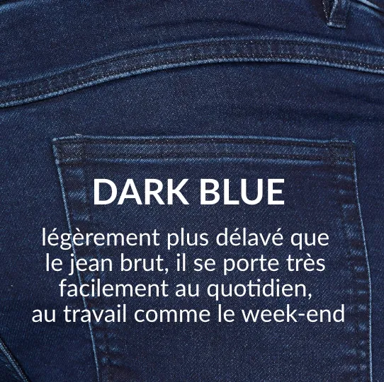 Délavages foncés des jeans pour homme - Blog Blancheporte