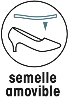 Semelle amovible