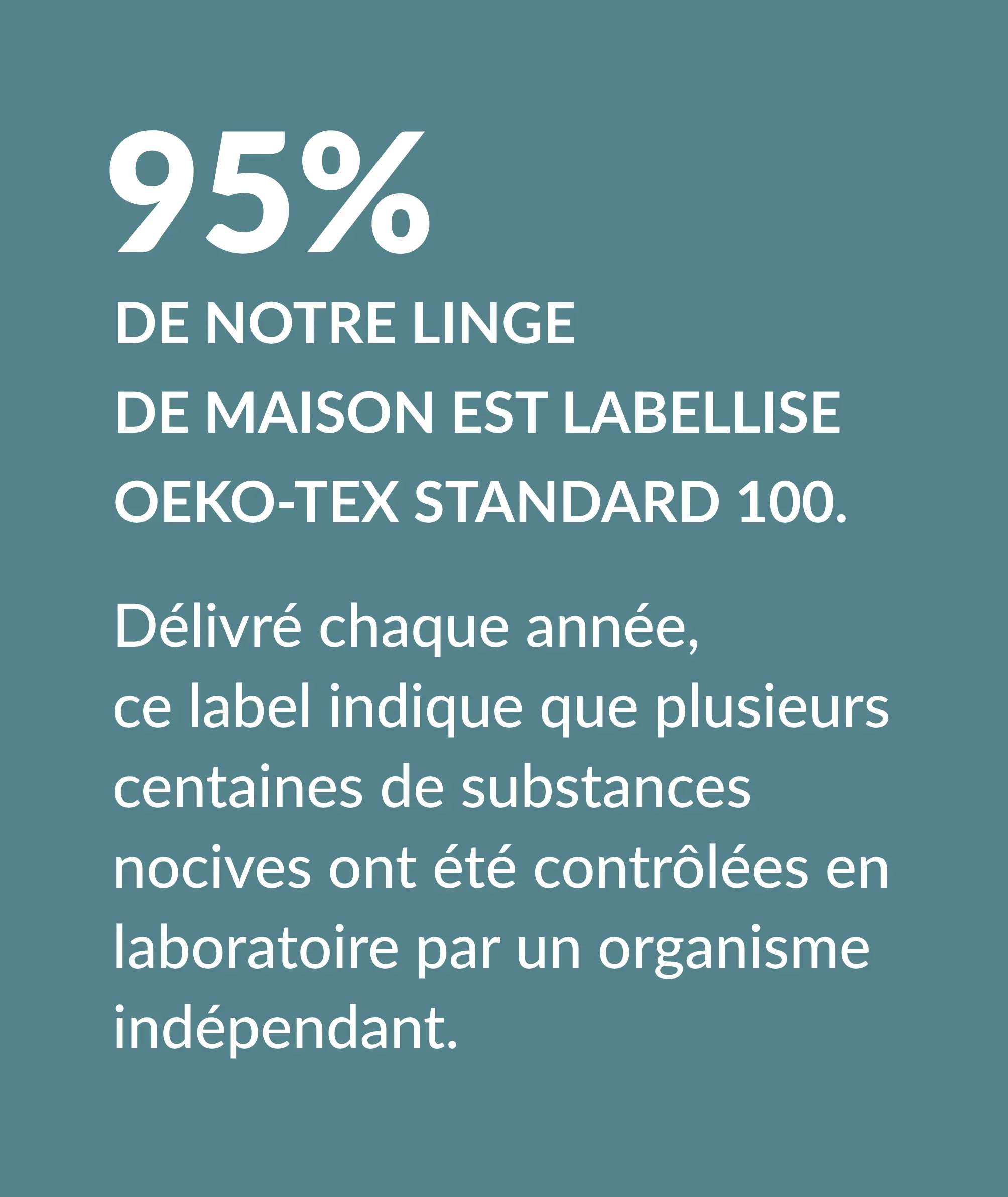 Linge de maison Blancheporte