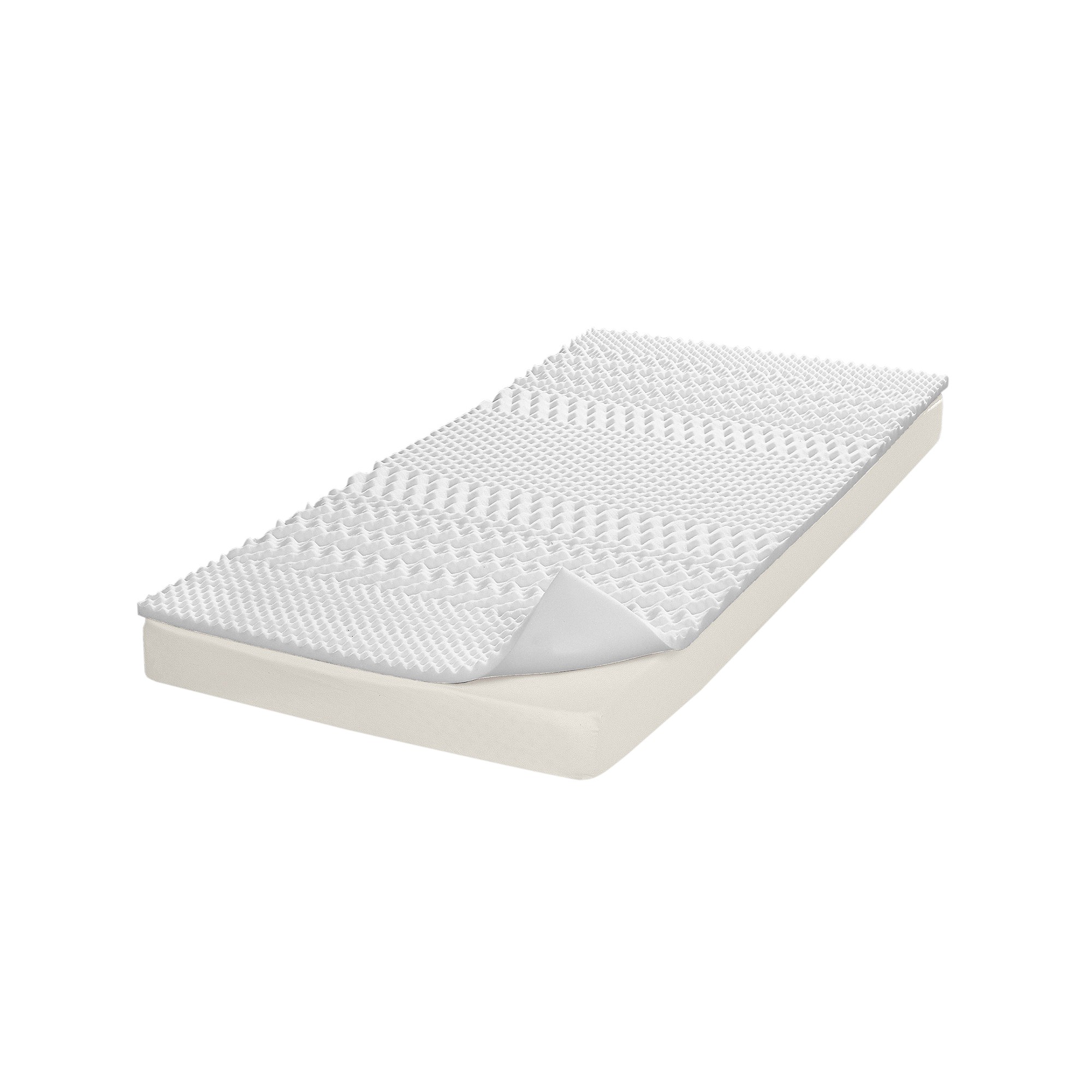 Surmatelas Multisoutien À Mémoire De Forme 7 Zones - Blancheporte