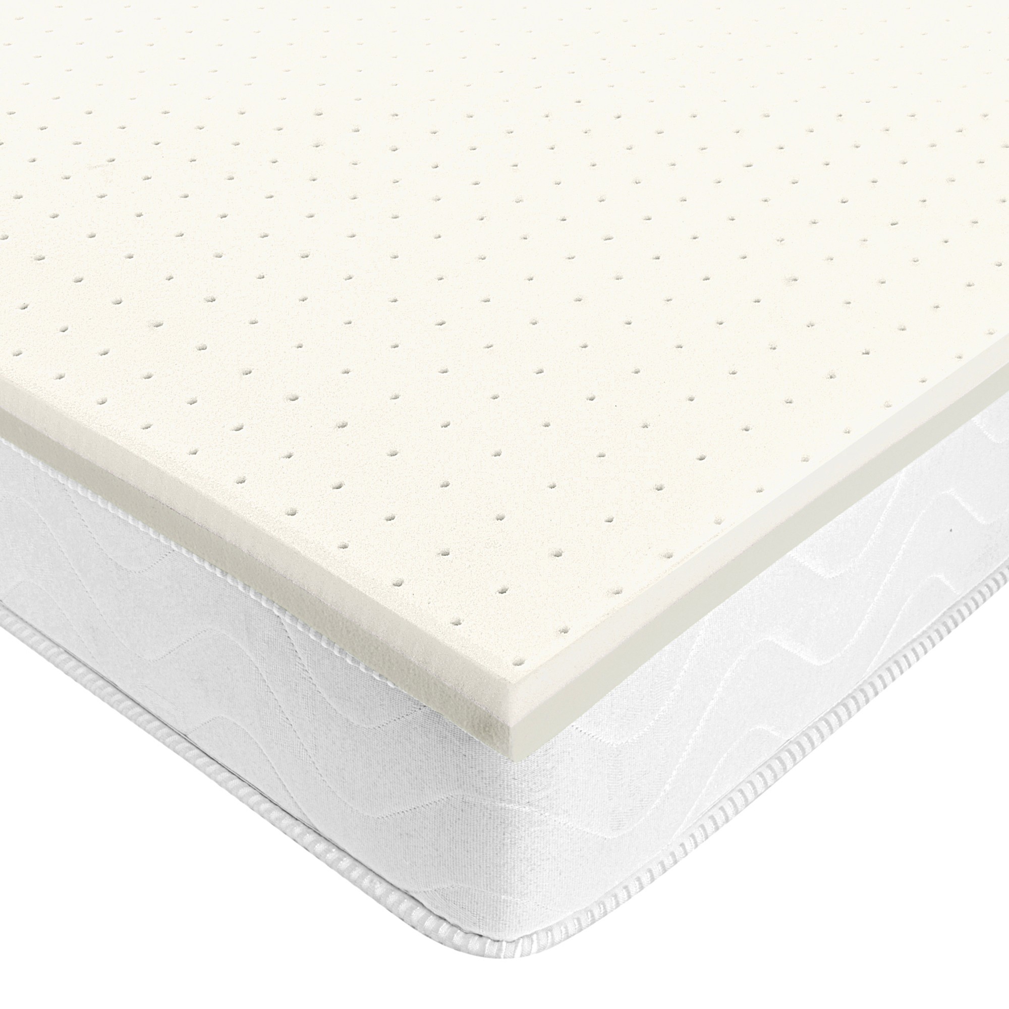 Surmatelas Ventilé Confort Sur Mesure - Blancheporte