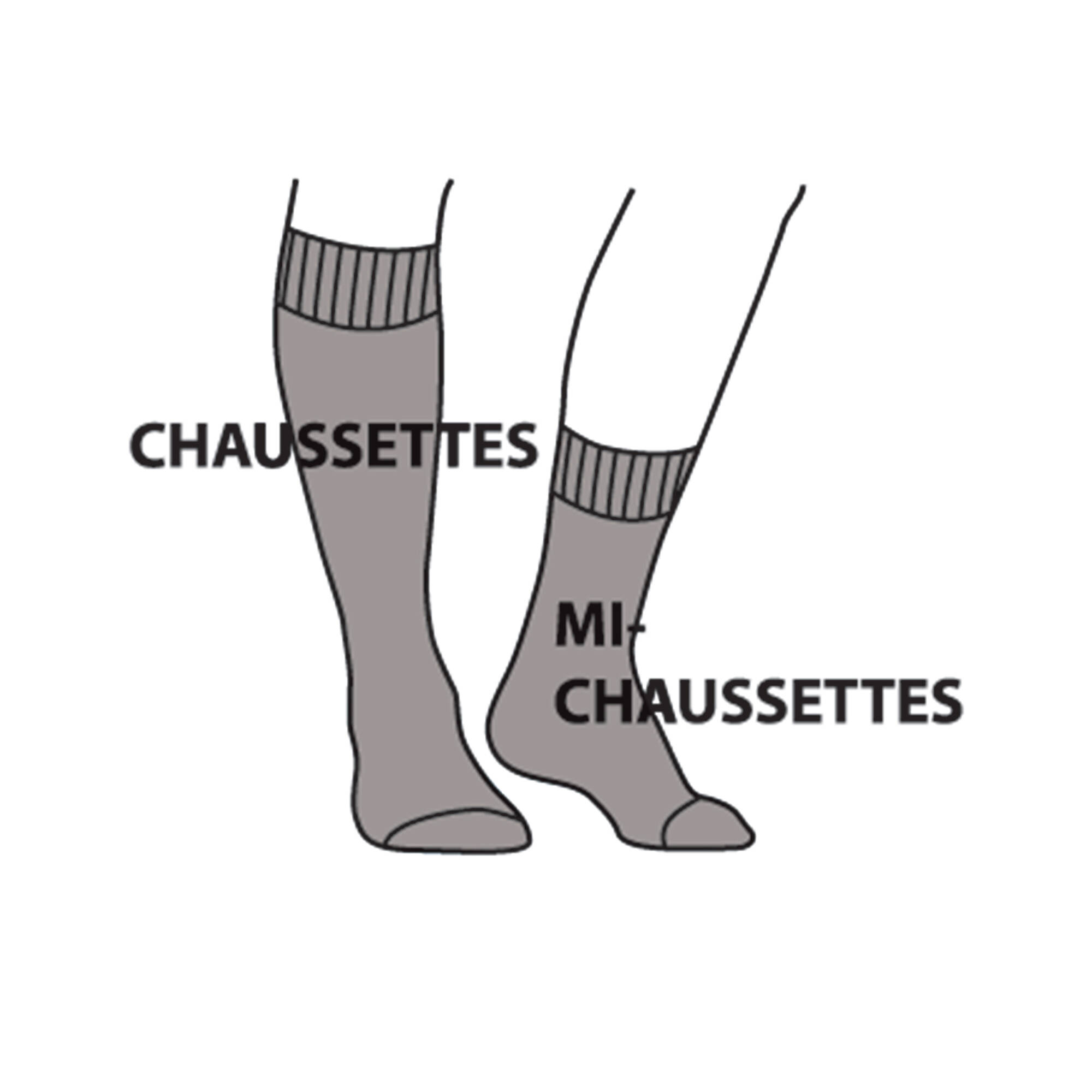 Mi-chaussettes 90 laine - lot de 2 paires - Blancheporte 24$