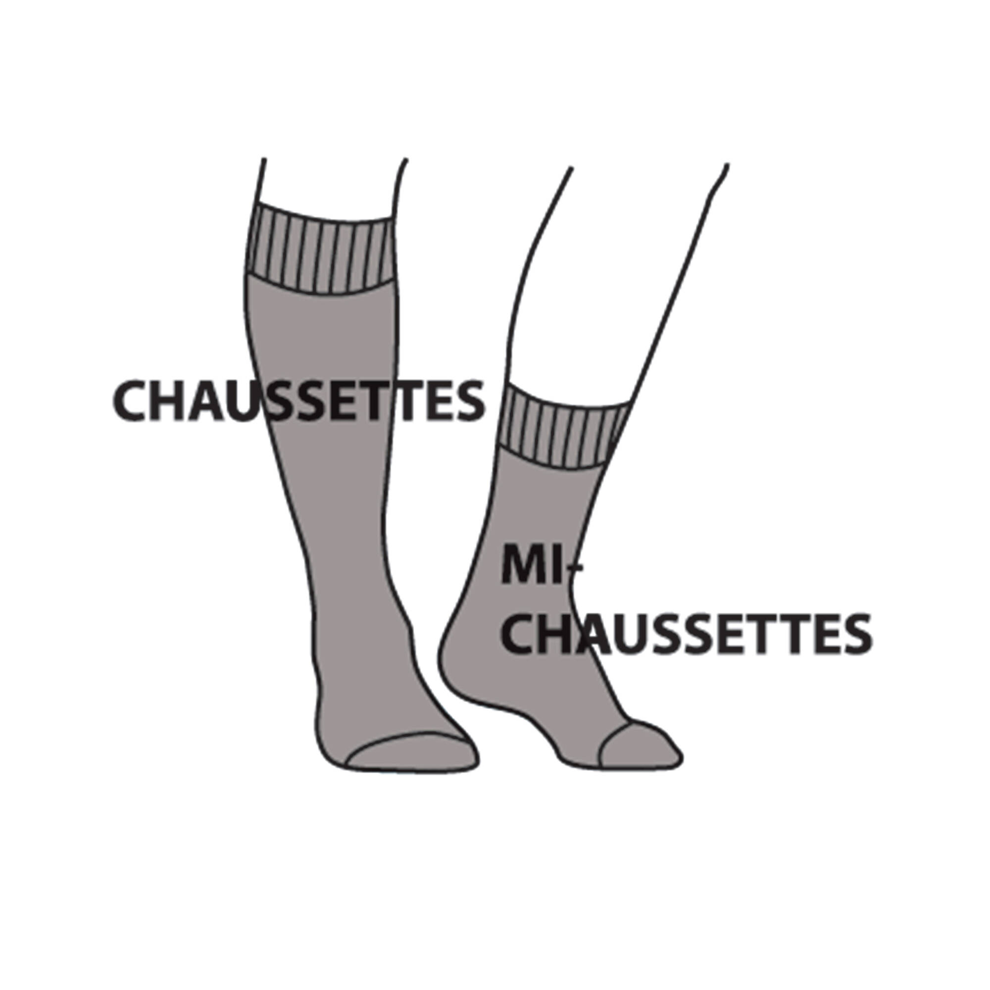 Mi-chaussettes fil dEcosse effet massant - lot de 2 paires - Blancheporte 32$