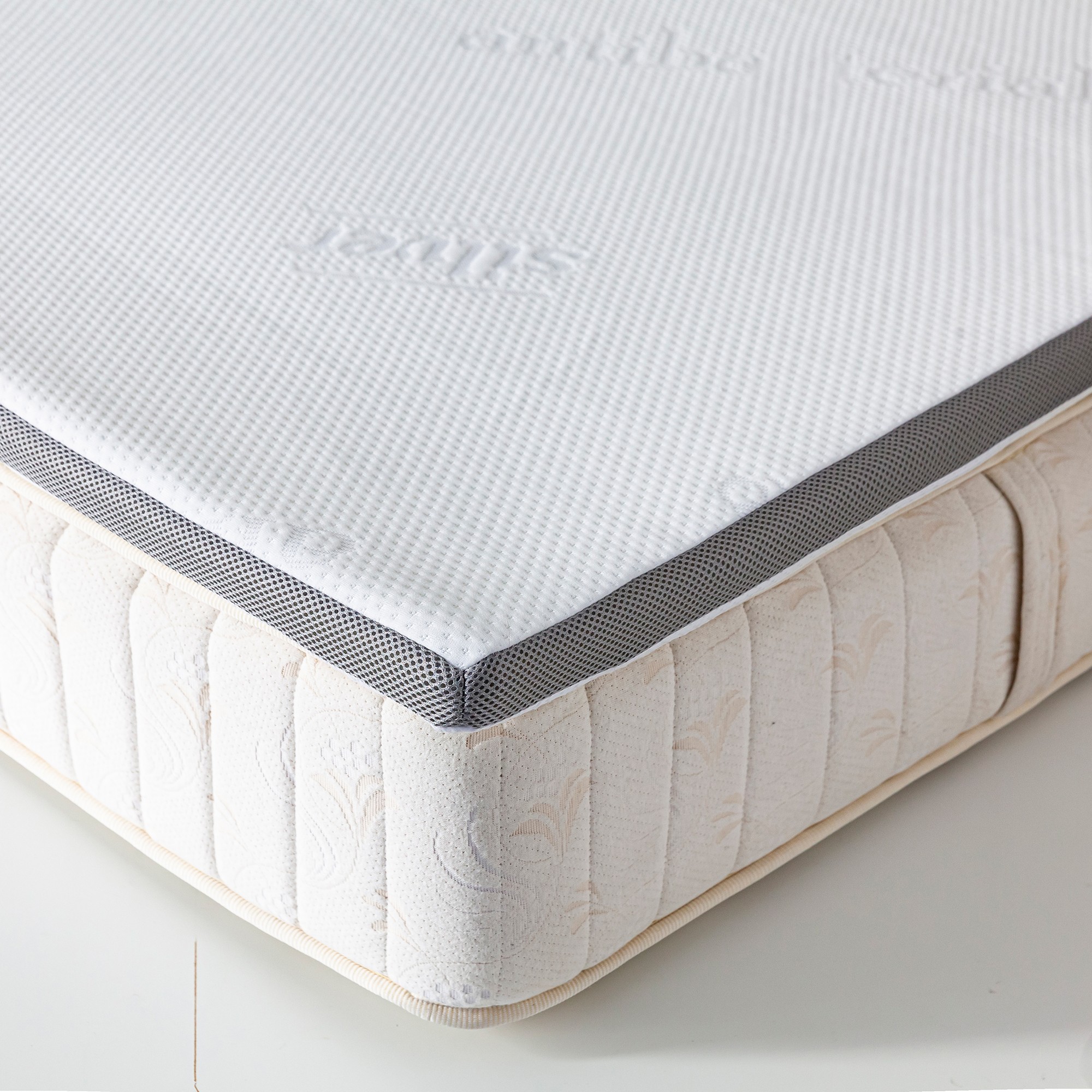 Surmatelas Ions D'argent Spécial Bien-être - Blancheporte